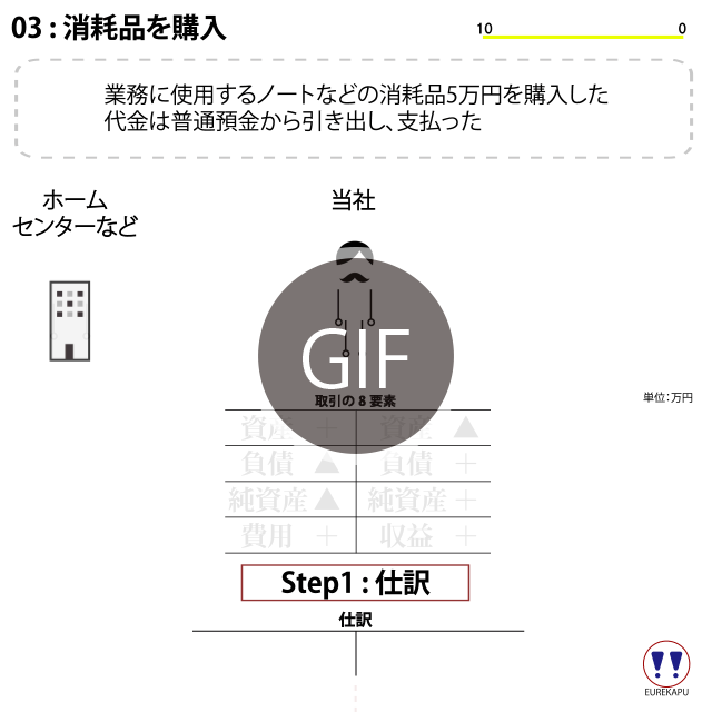 story_13_shuomou_01_play