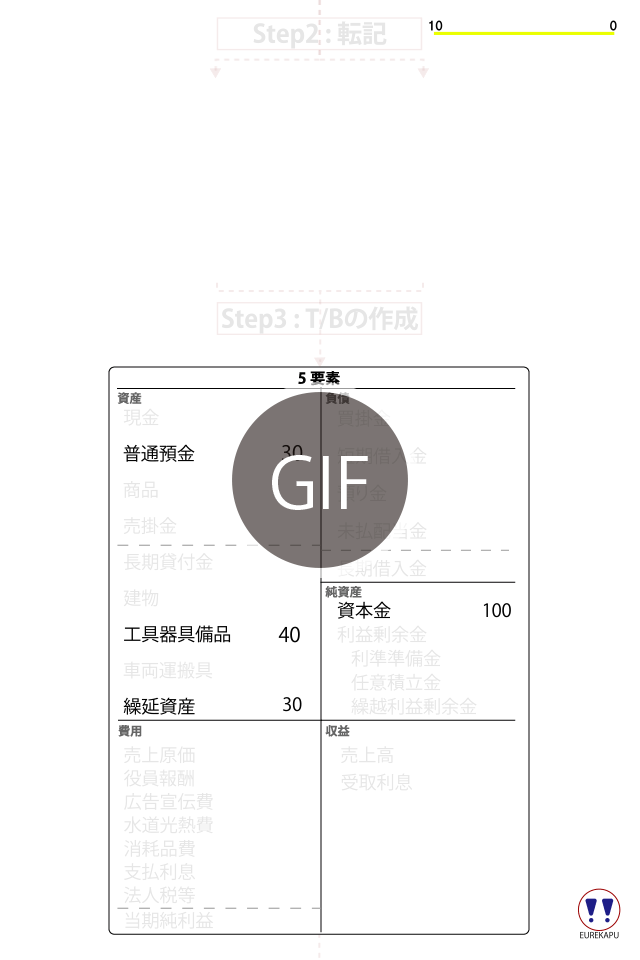 story_13_shuomou_02_play