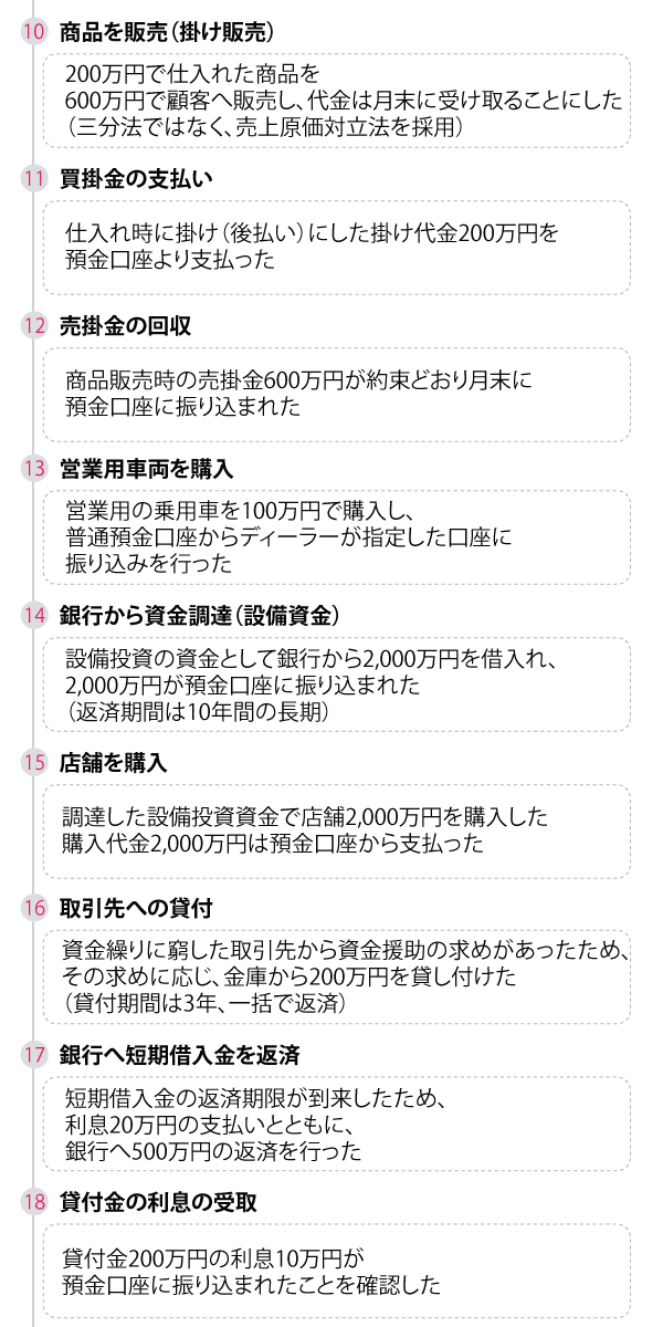 設問一覧