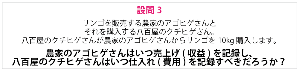 適切な費用計上に関する設問の３っつ目です