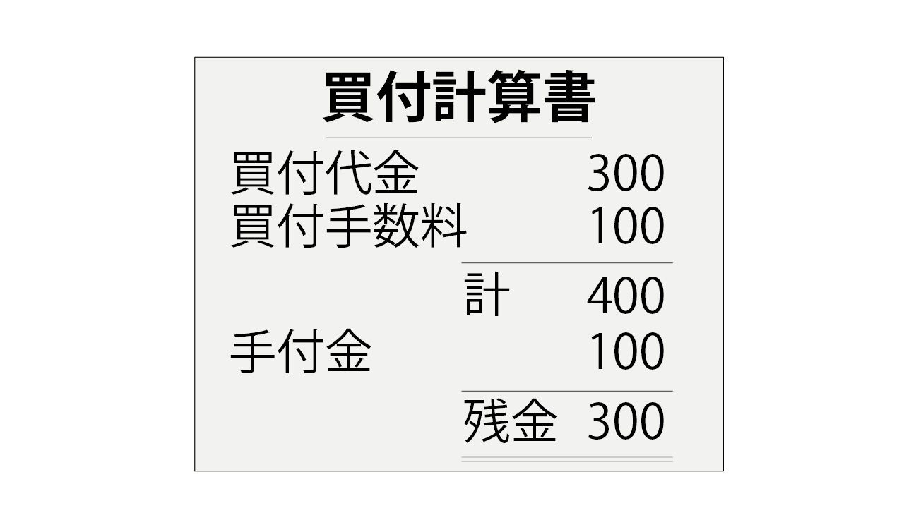 仕切精算書(買付計算書)のサンプルです