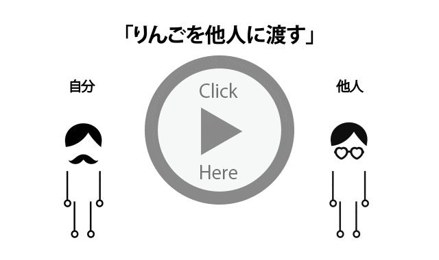 仕訳を説明ｓしています