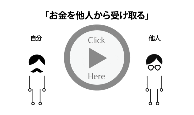 仕訳を説明しています