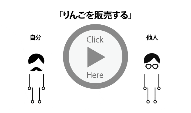 仕訳を説明ｓしています