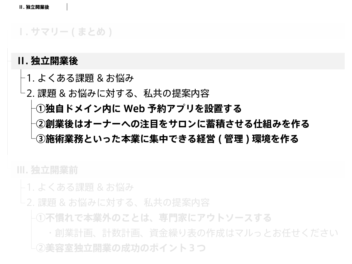 順番前後しますが、まずは、独立開業後のお悩みから詳しくみていきましょう。