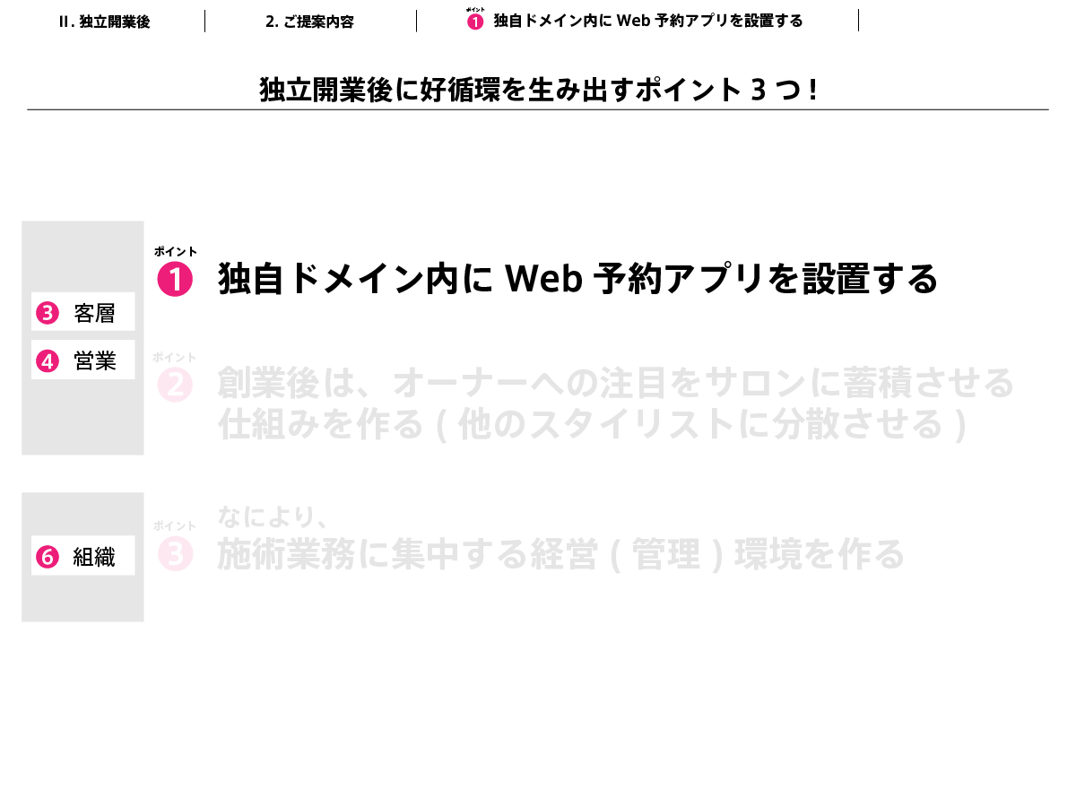 では,独立開業後に好循環を生み出すポイントの１つ目は、独自ドメイン内にWeb予約アプリを設置すること。です、詳しく見ていきましょう！