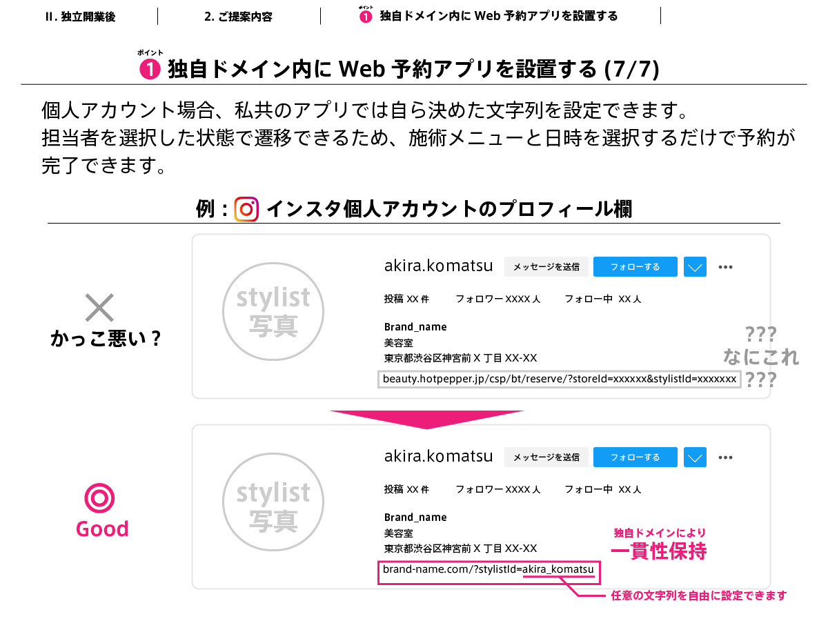 営業(集客)はSNS集客に成功されているため問題ありません。
開業後半年の資金繰り計画策定は、公認会計士・税理士にお任せください。