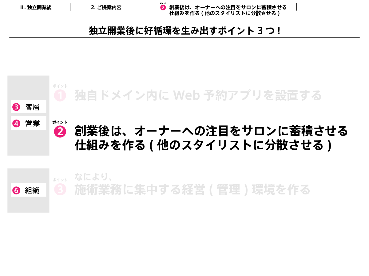 次に、独立開業後に好循環を生み出すポイントの２つ目をみていきましょう。創業後は、オーナーへの注目をサロンに蓄積させる仕組みを作り、他のスタイリストに分散させ、組織として強くしていくという内容です。