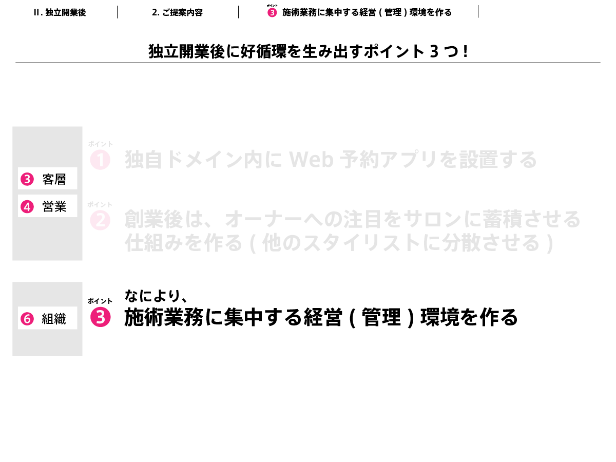 最後に、独立開業後に好循環を生み出すポイントの３つ目。なにより、施術業務に集中する経営(管理)環境を作るということです。