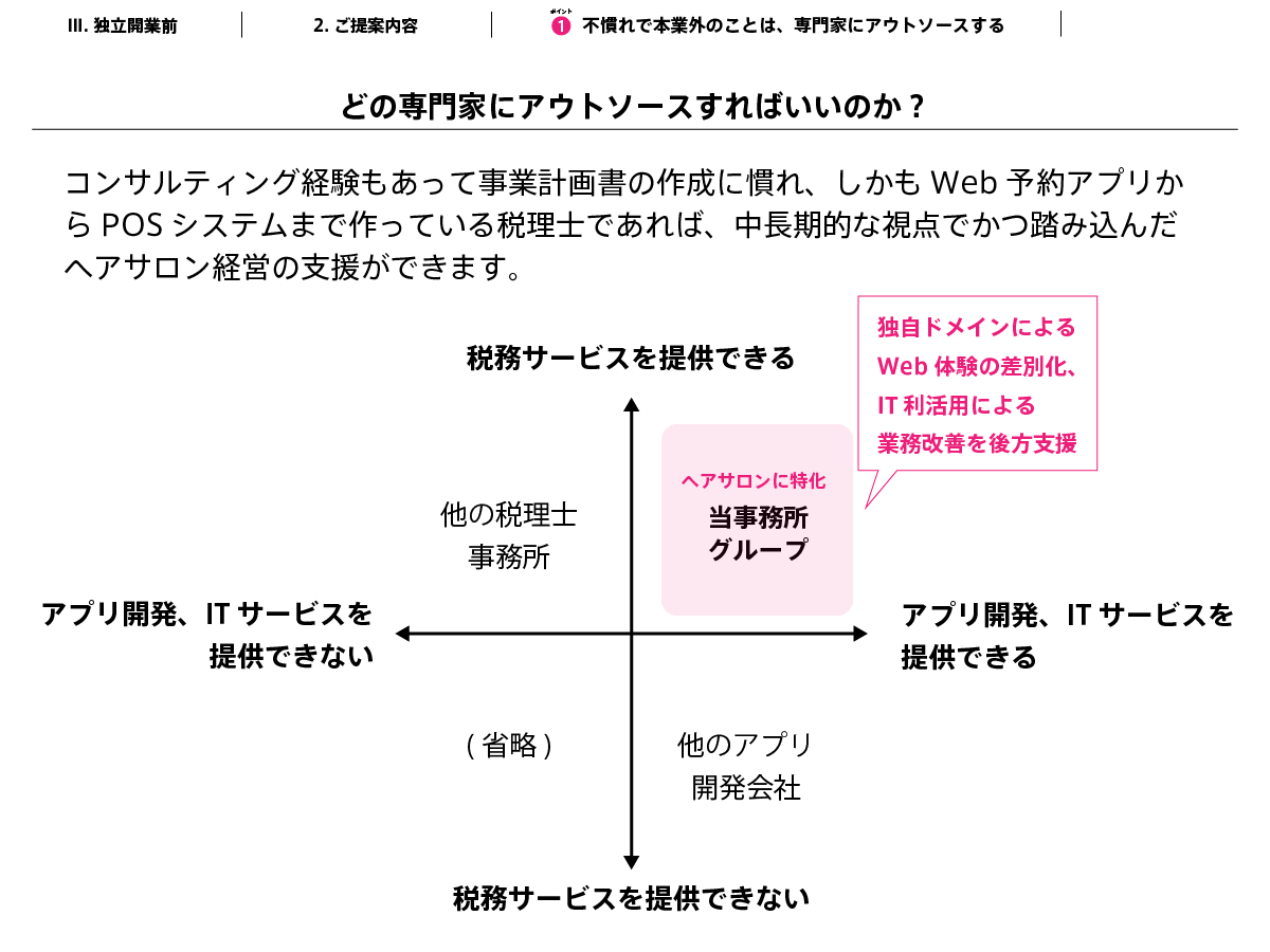 独立するといっても、面貸し・業務委託・シェアサロンでやるのか、サロンオーナーとしてお店を構えるのか、どっちがいいの?とご検討されているかもしれません。結論からいえば、SNSで集客に成功されていれば、初めから**サロンオーナーとしてお店を構えるのがおすすめです。面貸し・業務委託では、結局のところ、労働収入から抜け出せません。同時施術席数を２席以上にすることも難しいと思います。シェアサロンに入ることは、マクドナルドのFCオーナーになることと同じです。この点、サロンオーナーとしてお店を構えスタッフを抱えれば、中・長期的な視点でみたときに、メリットが２つあります。1つ目は、サロンのブランドや知名度といった目にはみえない(信用)資産の蓄積を早期に始められることです。2つ目は、ビジネスオーナーとしての投資を開始できるため、労働収入も今以上に増やせるだけではなく、(信用)資産からの収入も中・長期的に見込めることです。わかりやすくいえば、SHIMAみたいな話です。SHIMAは昔から有名ですよね。サロンのブランドが認知されれば、そこから収入が見込めます。M&Aもしやすくなります。